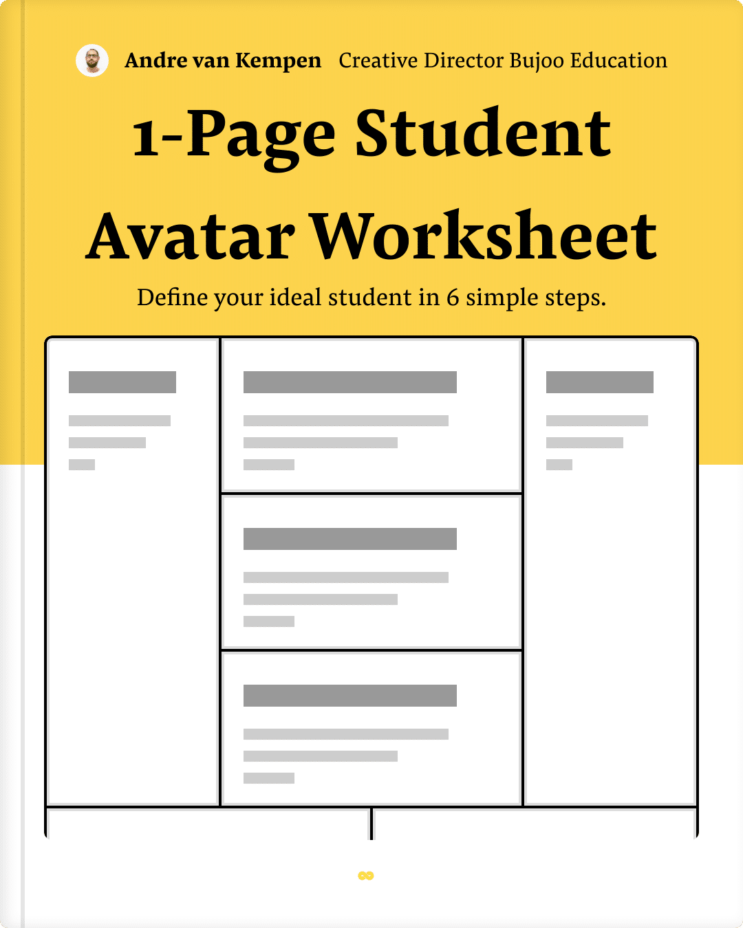 Understand Your Ideal Customer Using Customer Avatar Worksheet